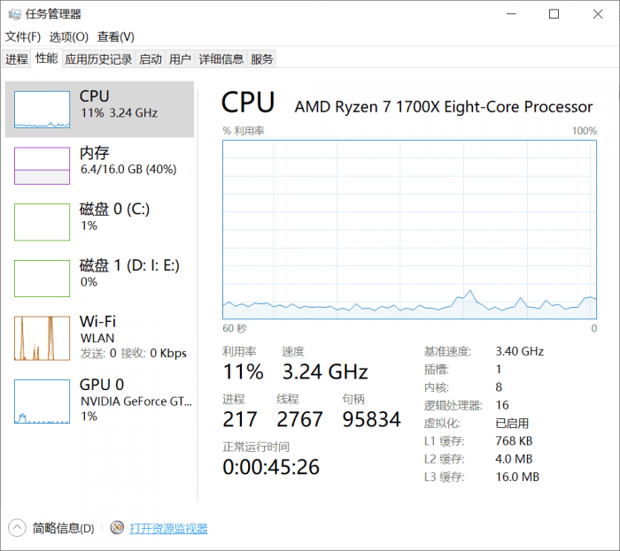 这才是装机必备软件，NZXT CAM v4.22.0-酷库源码网