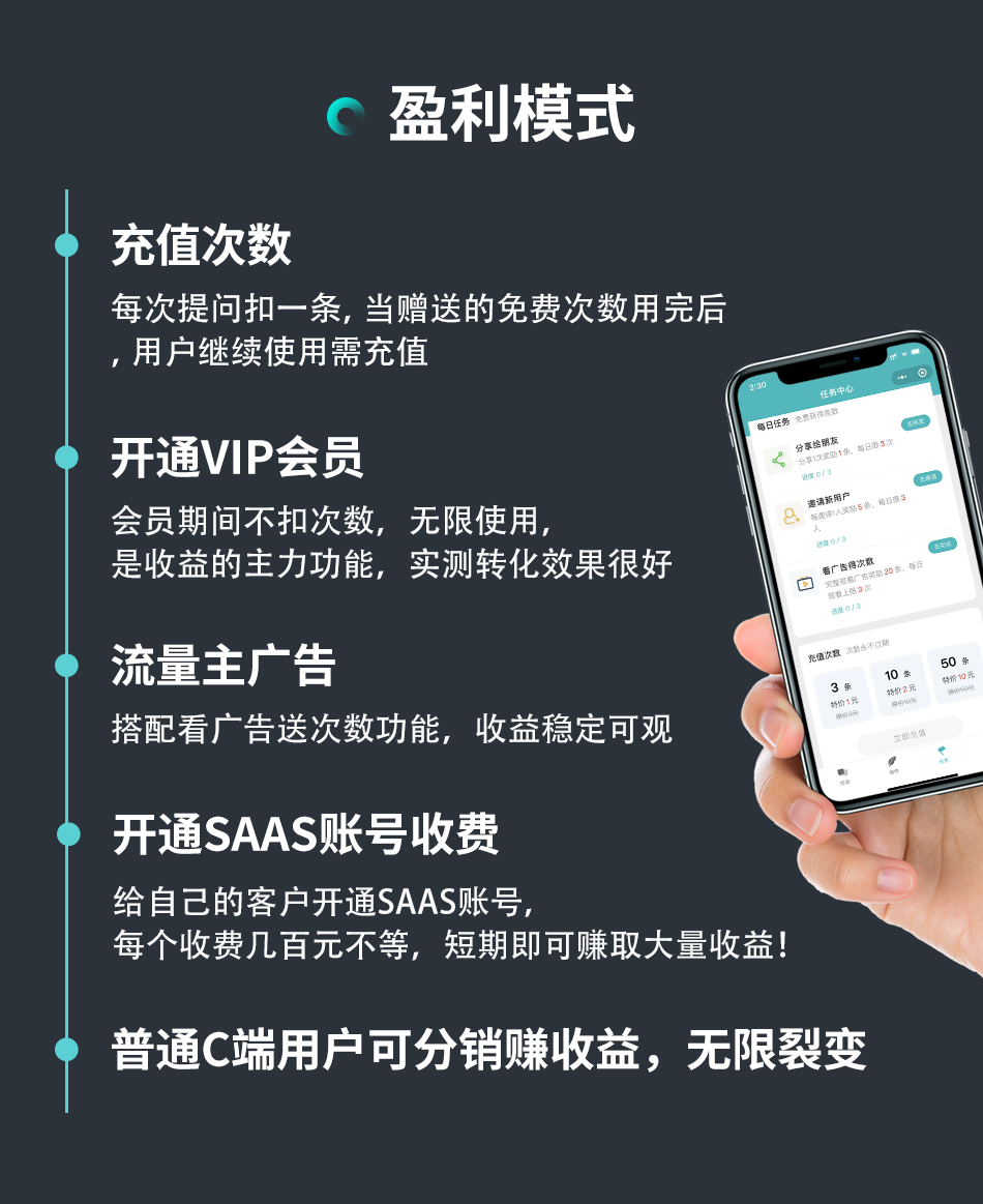 D1151 【大鹏亲测】小狐狸ChatGPT付费创作系统1.8.6独立版 + H5端 + 小程序最新前端插图14