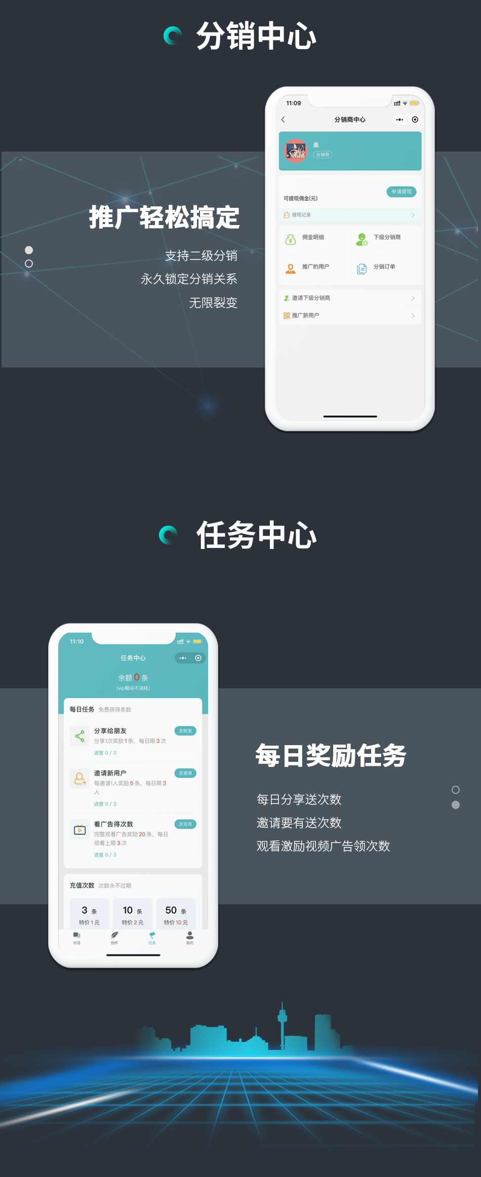 D1151 【大鹏亲测】小狐狸ChatGPT付费创作系统1.8.6独立版 + H5端 + 小程序最新前端插图13