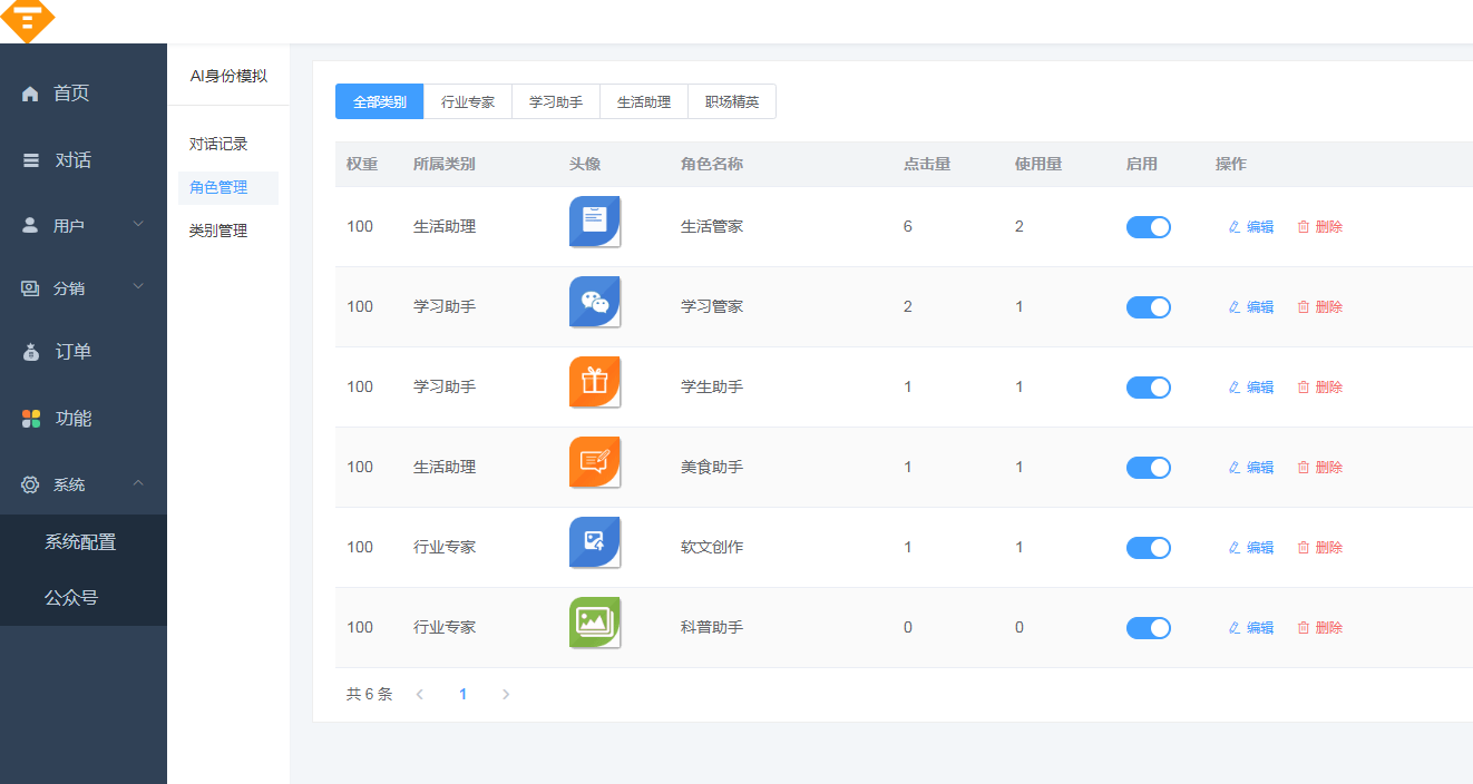 D1151 【大鹏亲测】小狐狸ChatGPT付费创作系统1.8.6独立版 + H5端 + 小程序最新前端插图6